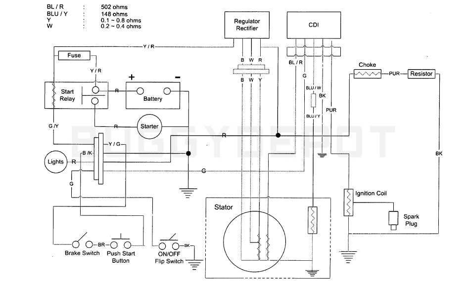 rail buggy wiring diagram