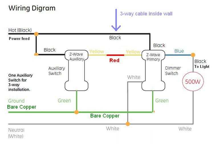 3way switch wiring diagram multiple lights