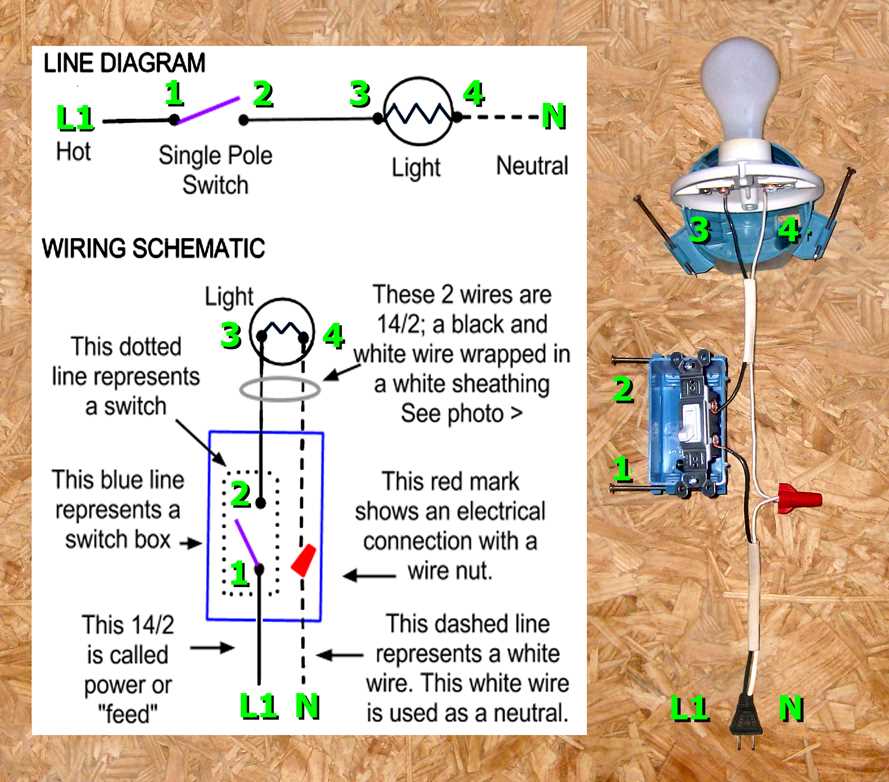 wiring diagram for outlet and switch