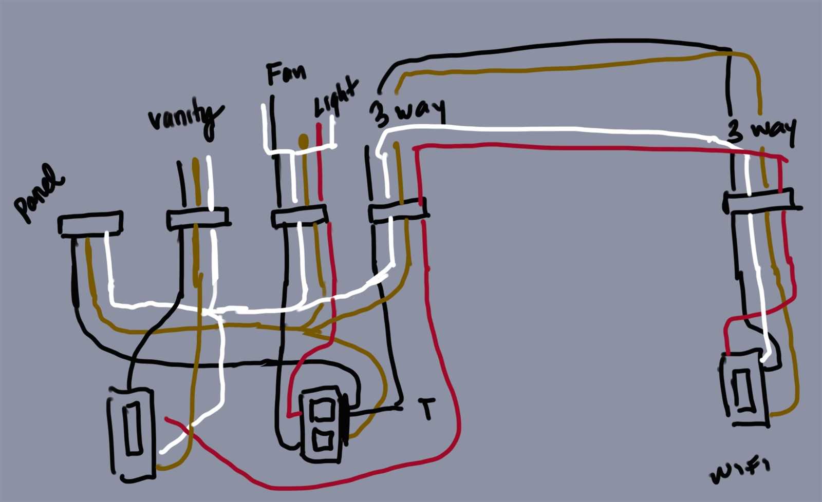 3 way switch wiring diagram power at switch