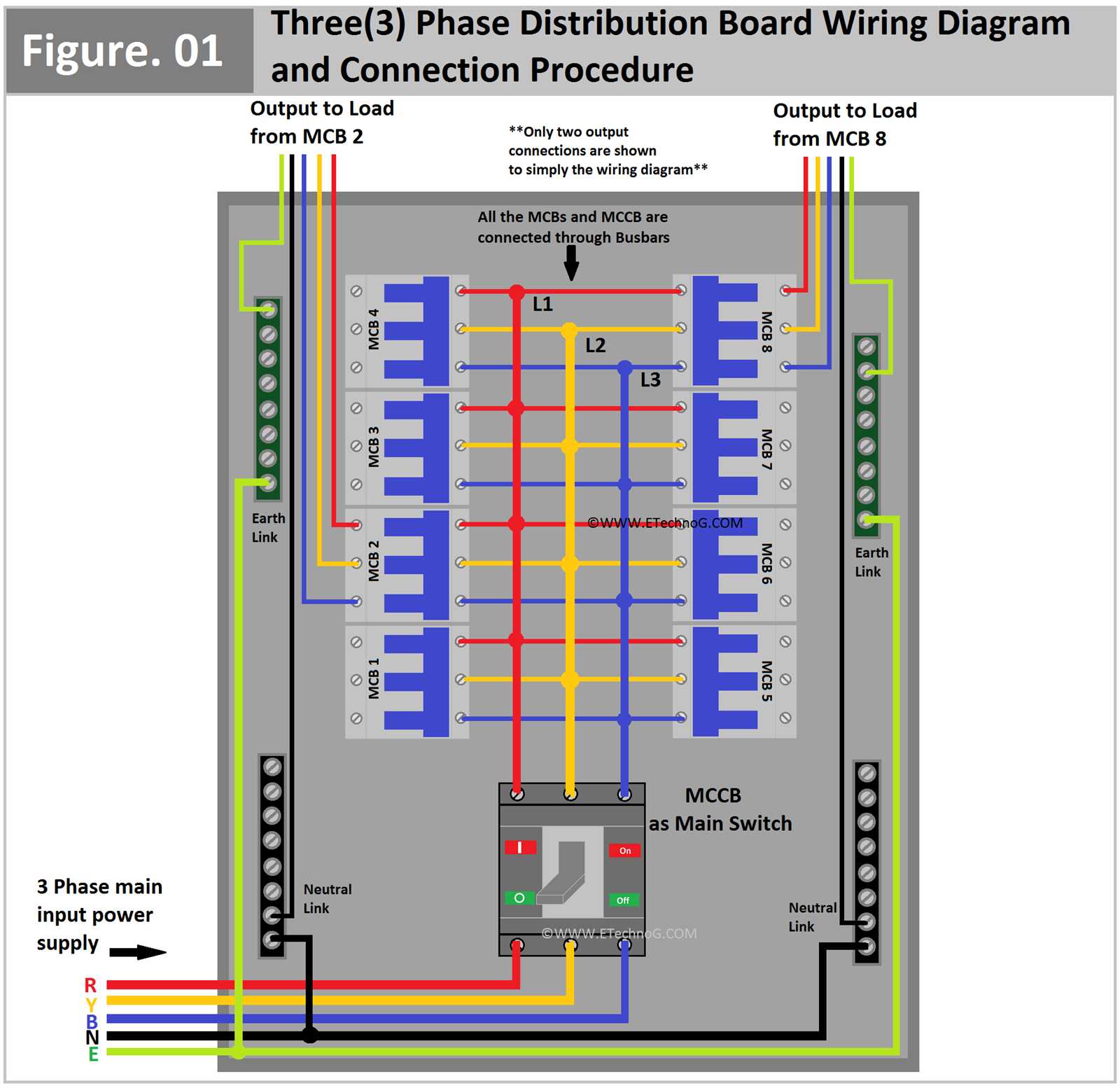 wiring diagram three phase motor