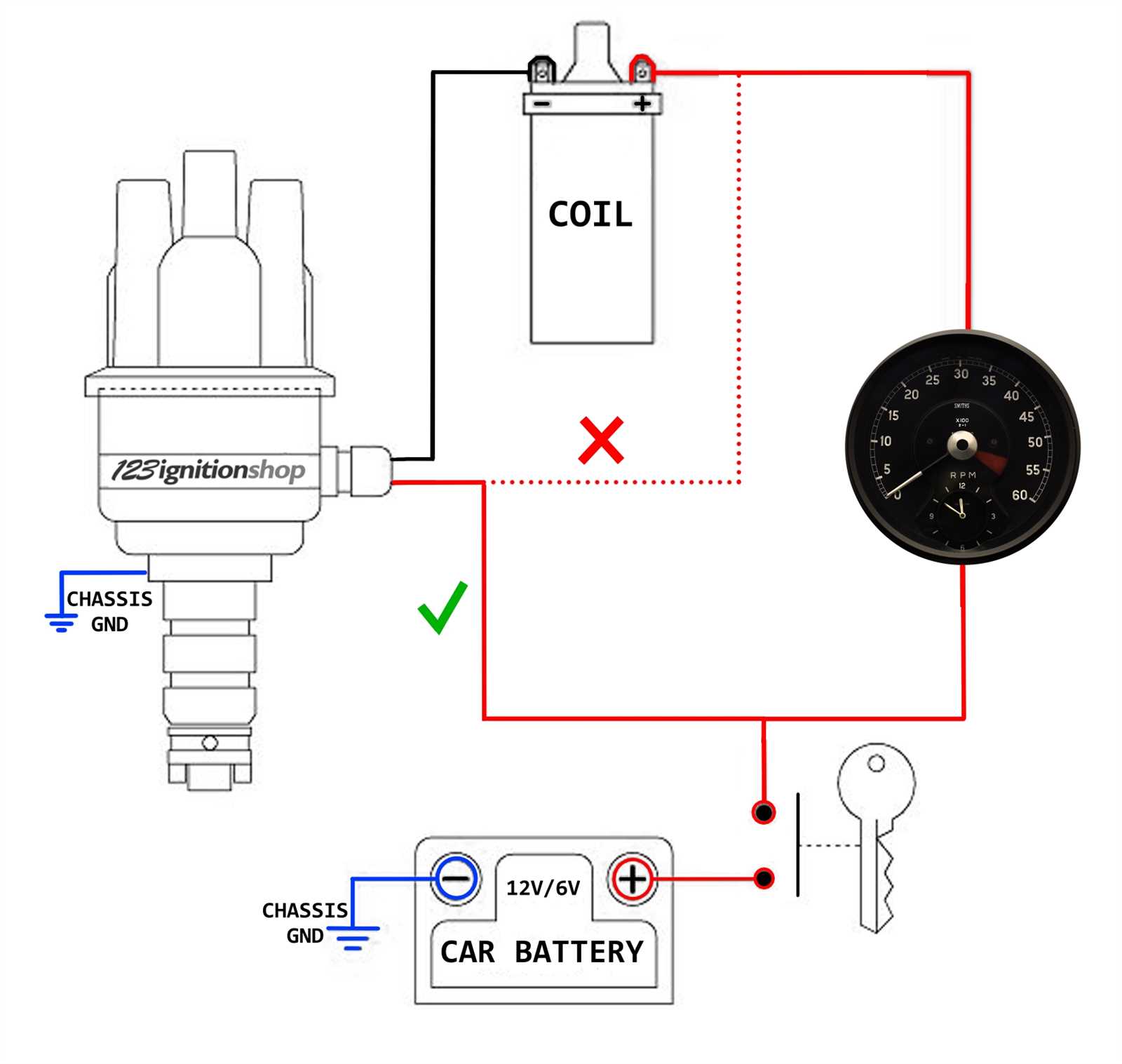 coil distributor wiring diagram