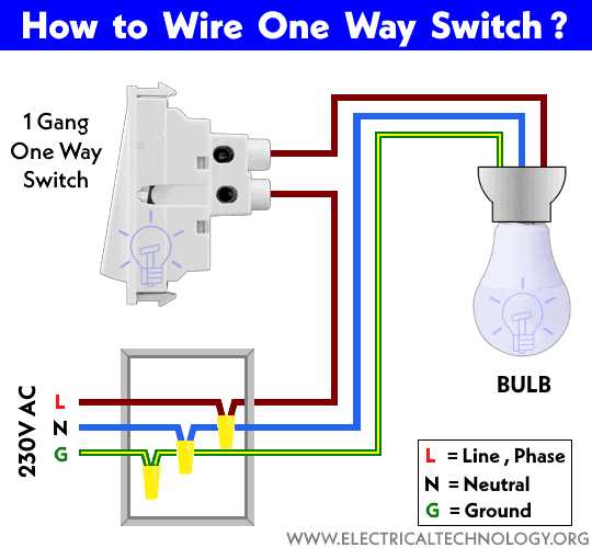 wiring diagram for outlet and switch