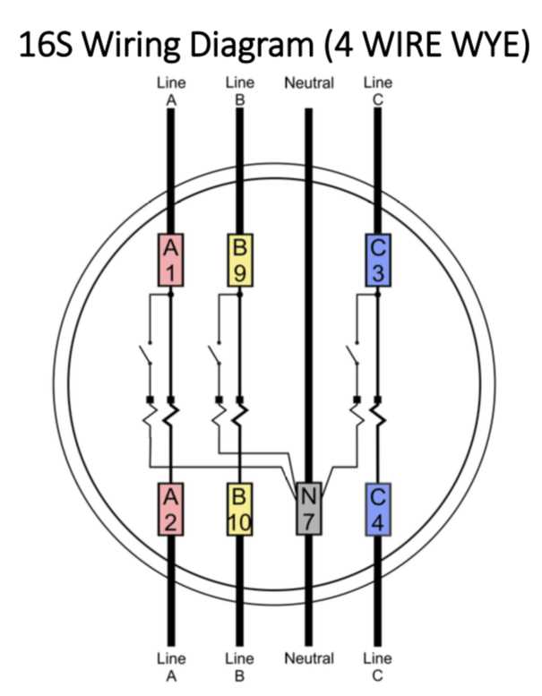 residential 200 amp meter base wiring diagram