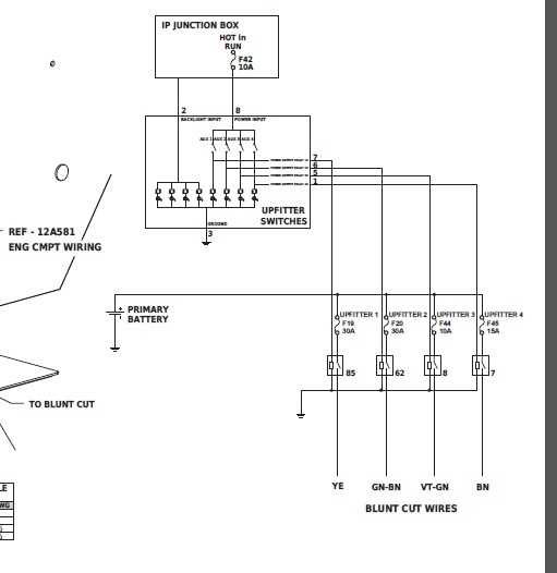 2016 f350 upfitter switch wiring diagram