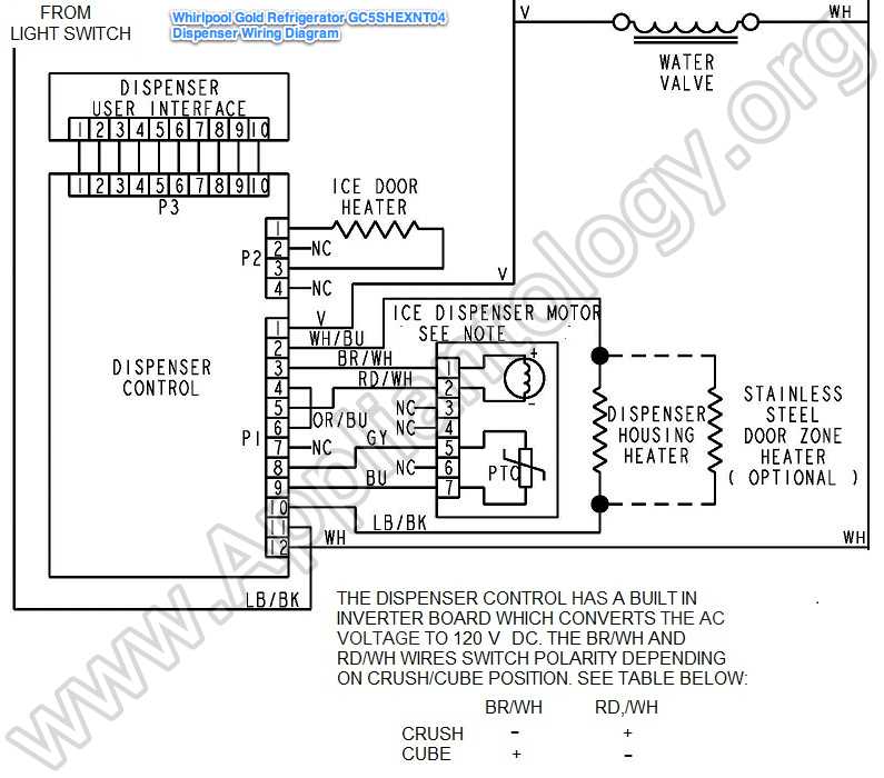 wiring diagram for whirlpool ice maker