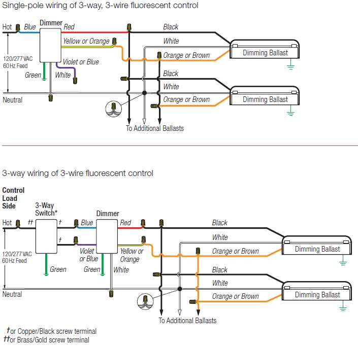 lutron dimmer wiring diagram 3 way