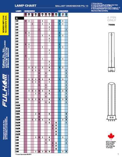 ballast wiring diagram