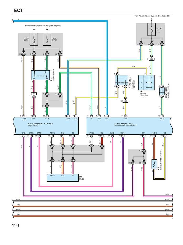 2007 scion tc radio wiring diagram