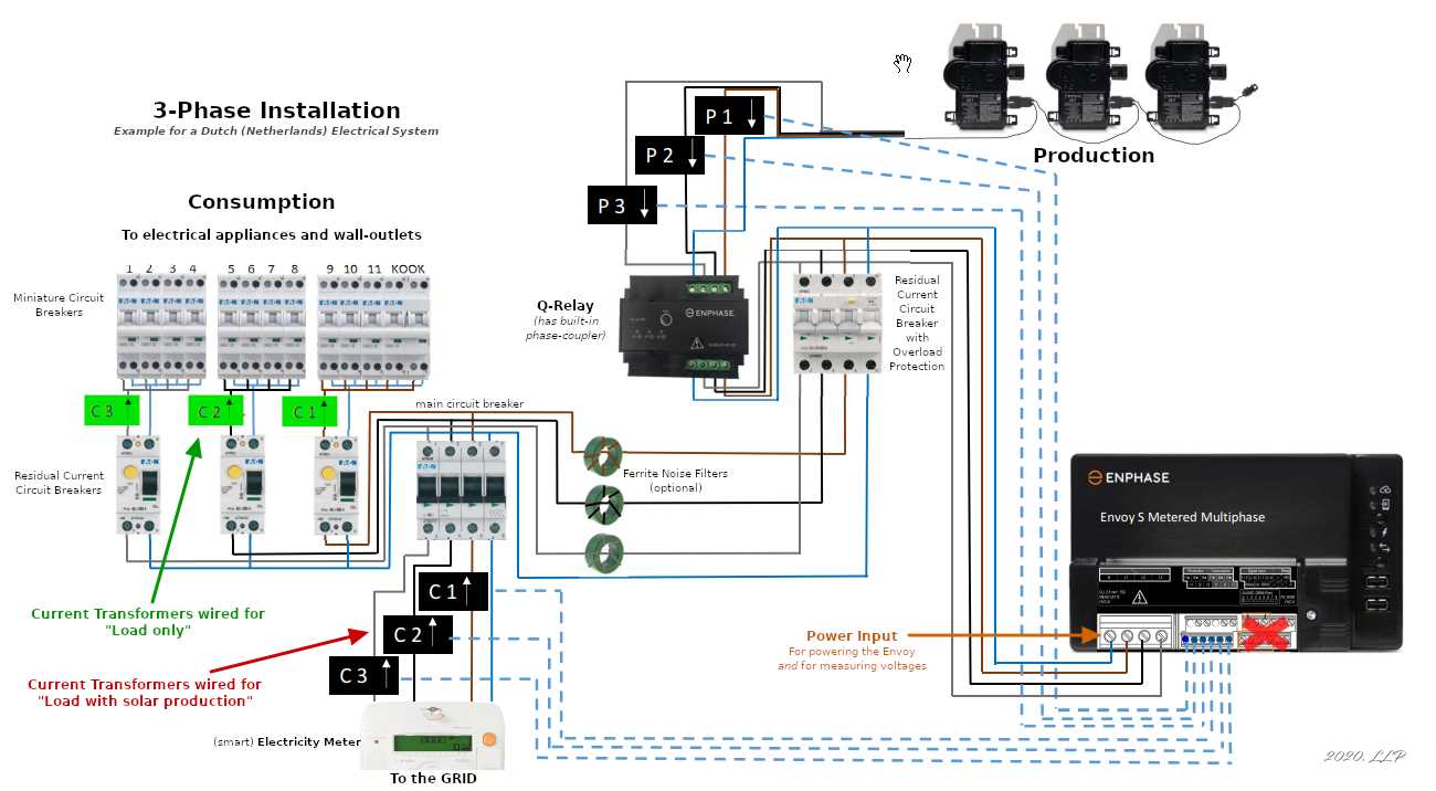 enphase wiring diagram