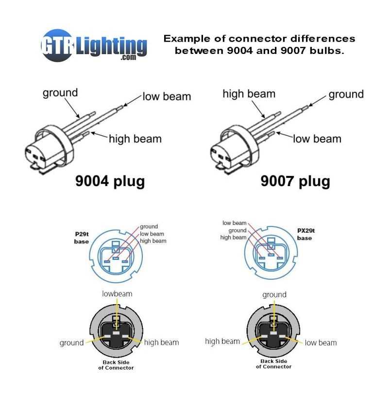 led headlight wiring diagram