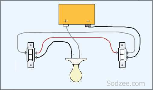 house light switch wiring diagram