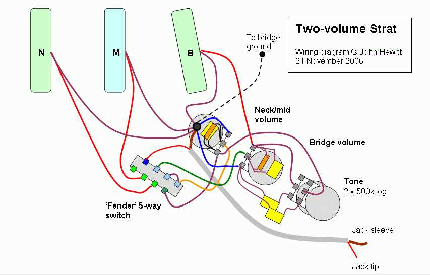 stratocaster wiring diagram neck blend