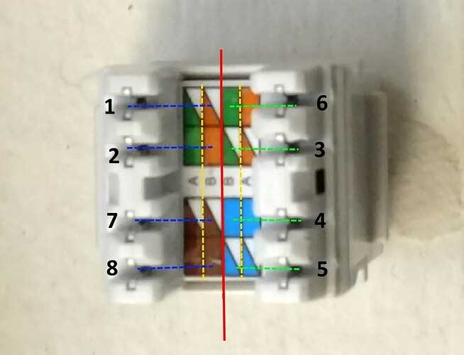 keystone jack cat6 wiring diagram