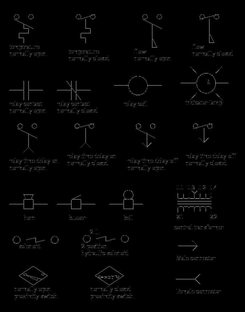 solenoid wiring diagram symbol