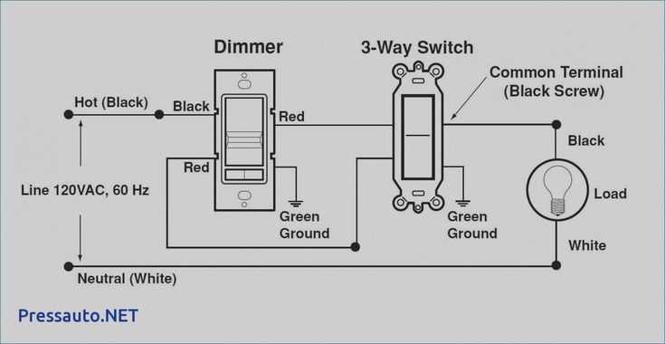 wiring diagram for a 3 way dimmer switch