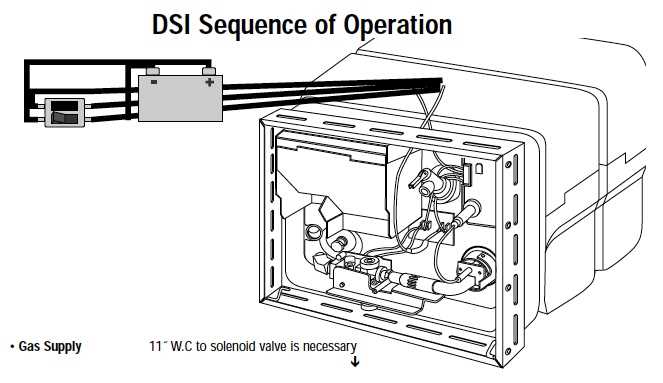 atwood water heater wiring diagram