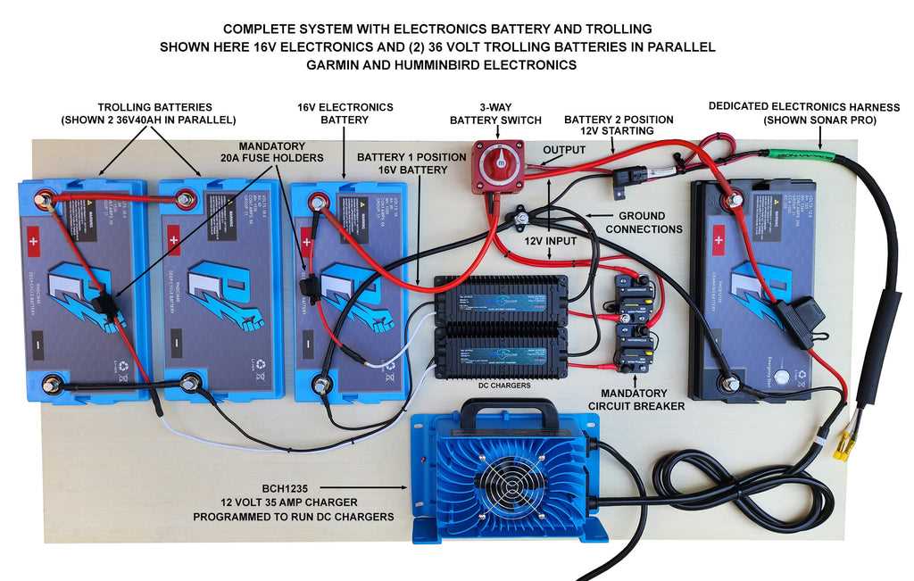 rv battery wiring diagram