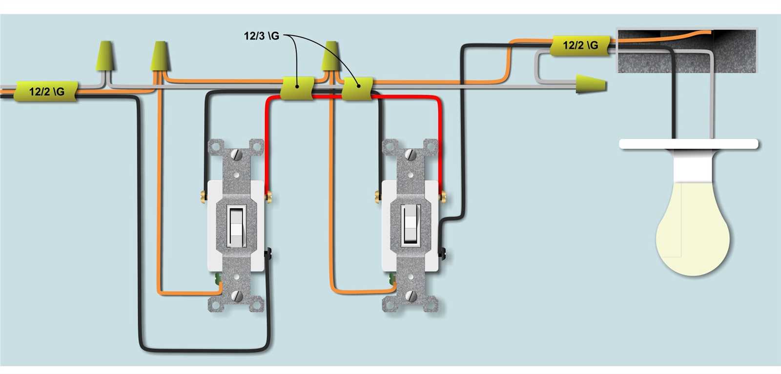 2 way switch wiring diagram with 3 wires