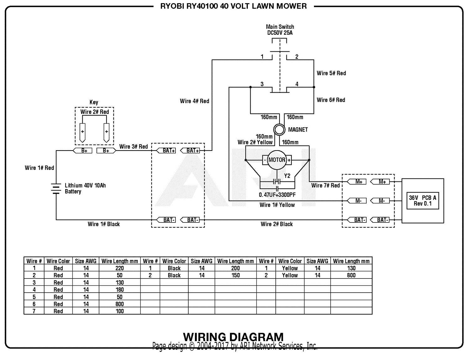 ryobi 40v lawn mower wiring diagram