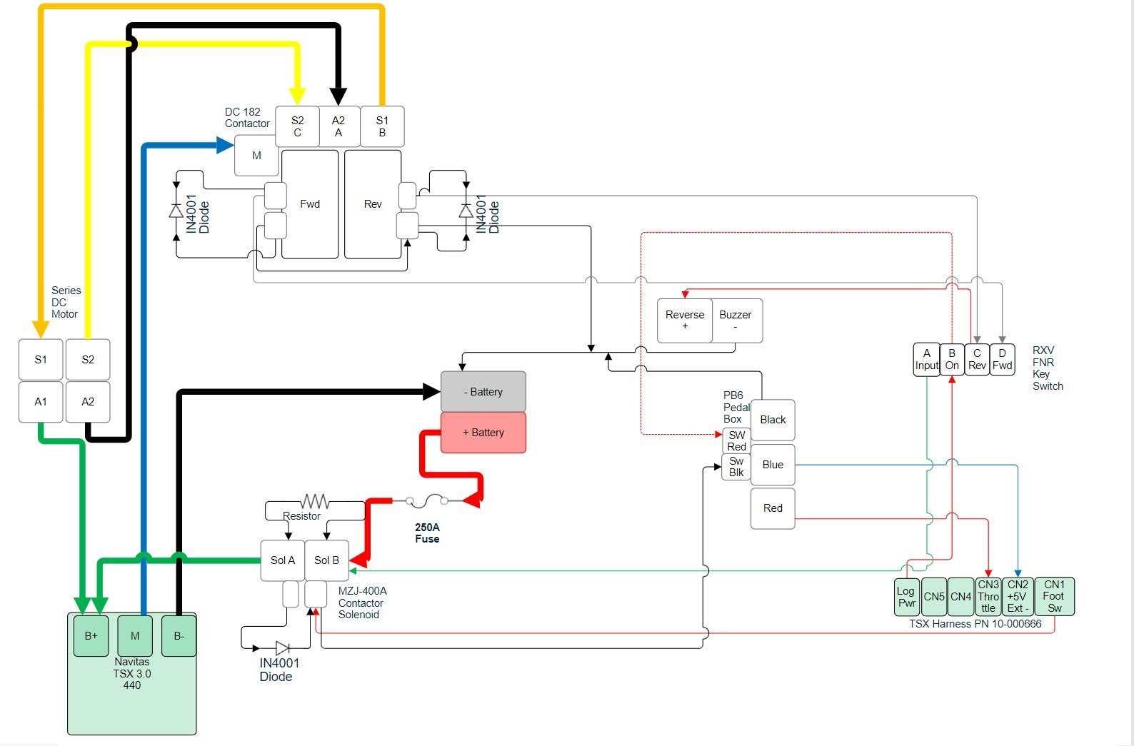 wiring diagram ezgo golf cart