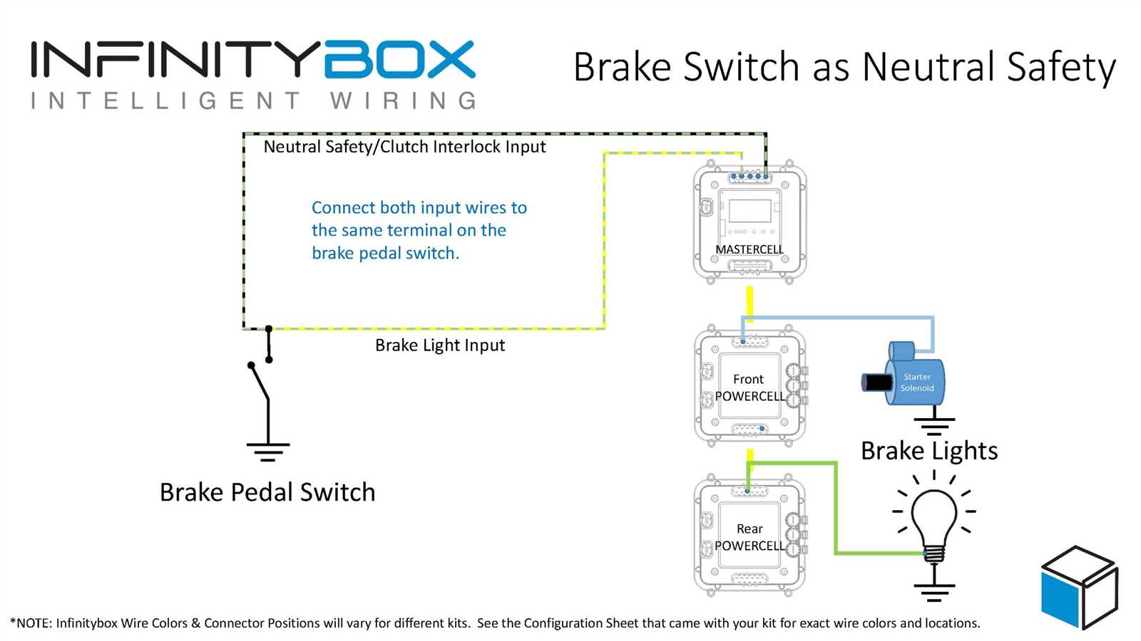 safety switch wiring diagram