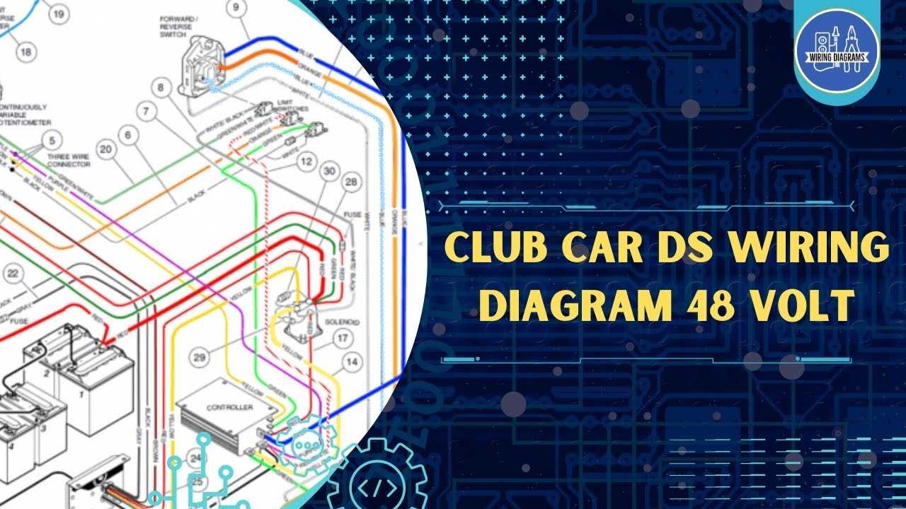 club car gas wiring diagram