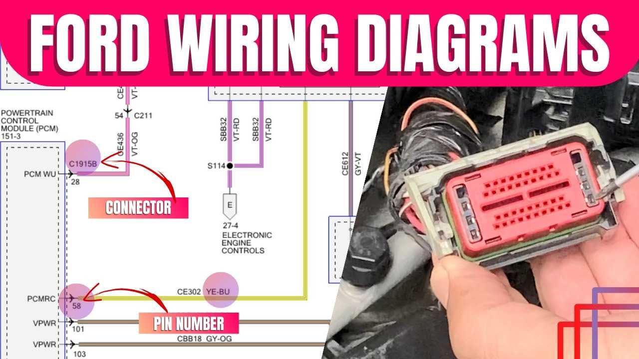 ford wiring diagram color codes