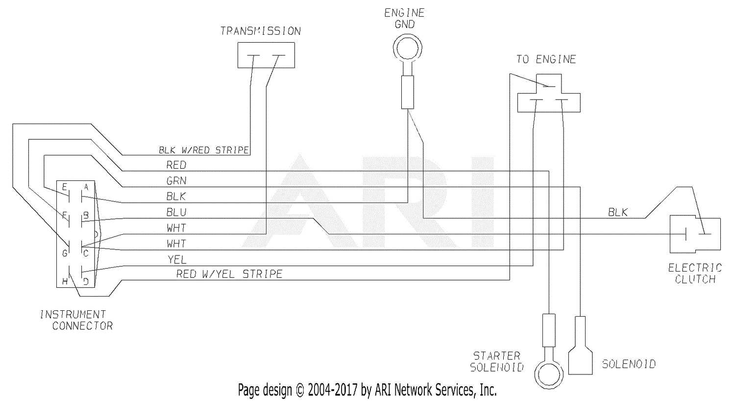 schematic 5.3 vortec wiring harness diagram