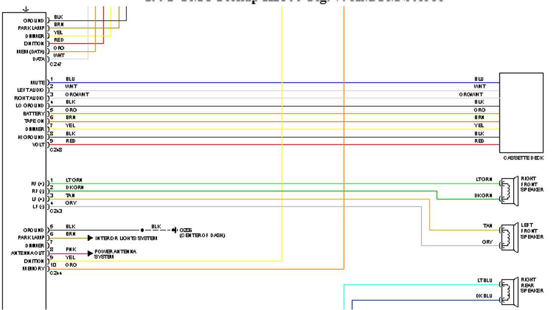 03 gmc sierra radio wiring diagram