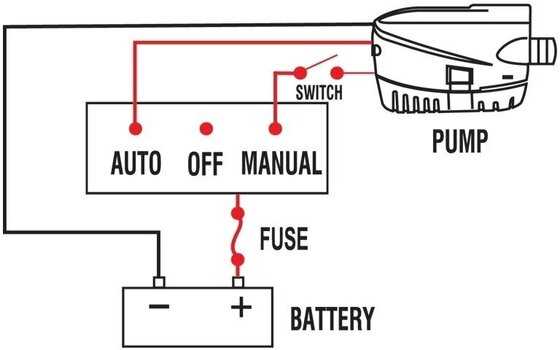 seaflo automatic bilge pump wiring diagram