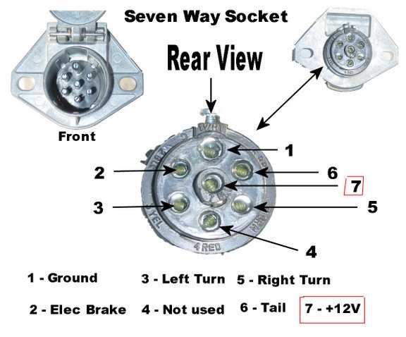 semi pigtail wiring diagram