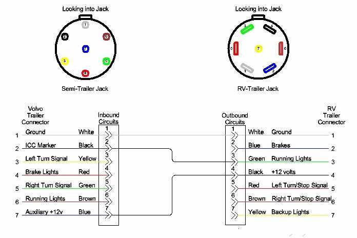 semi truck battery wiring diagram