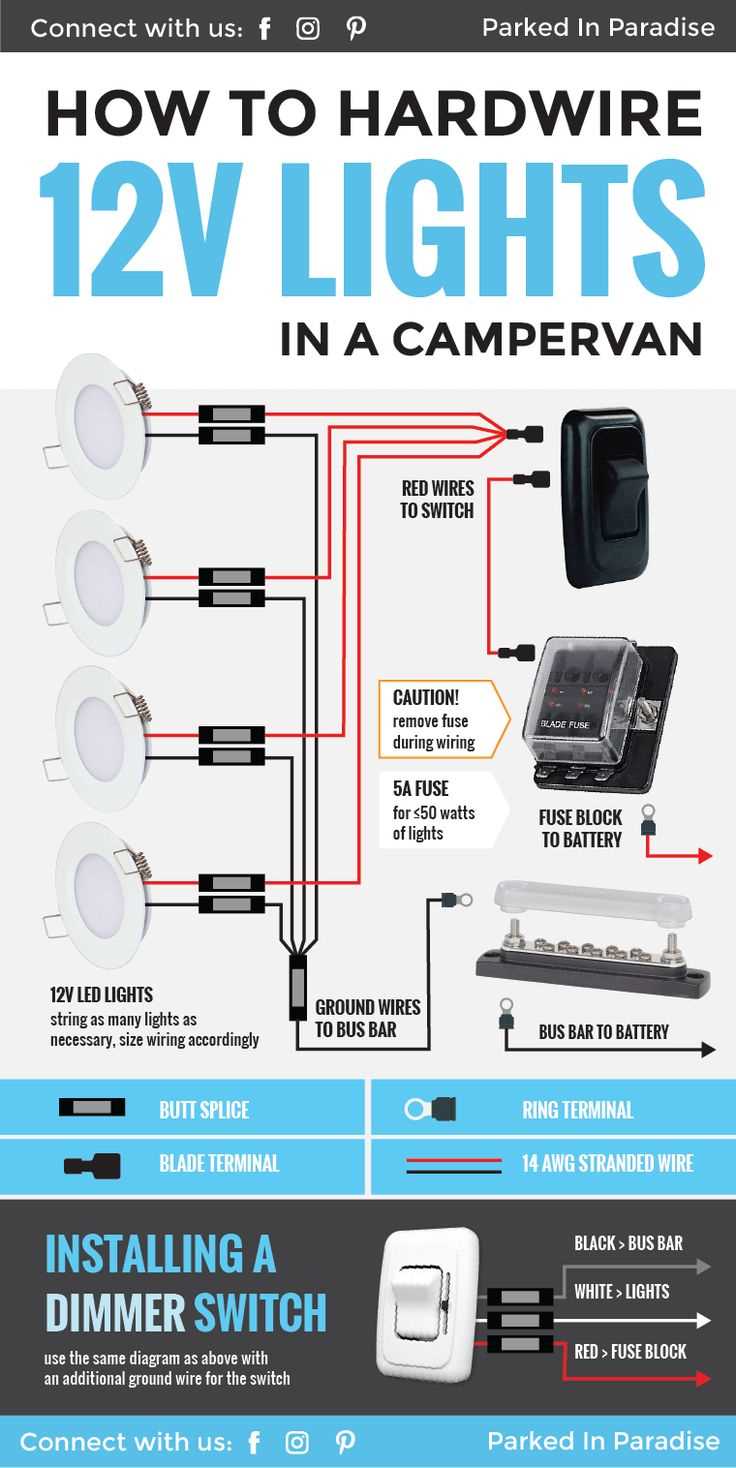 5th wheel wiring harness diagram led lighting