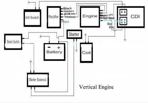 49cc scooter wiring diagram