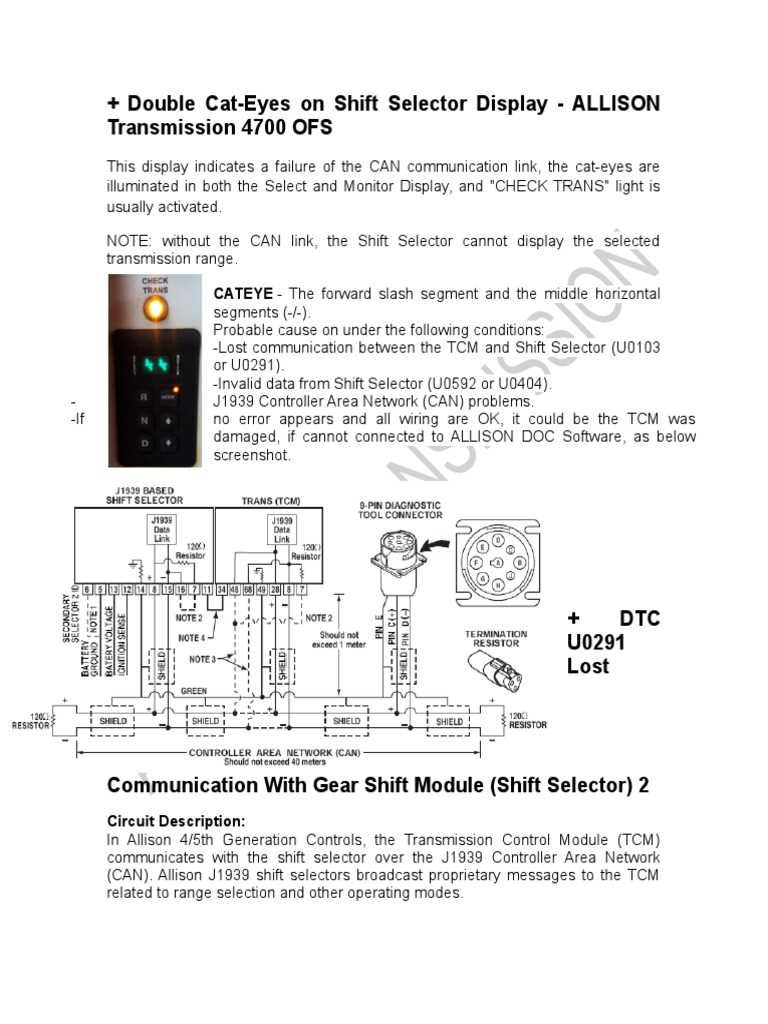 troubleshooting manual allison transmission 3000 and 4000 wiring diagram