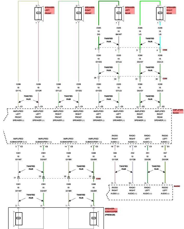 2006 jeep liberty radio wiring diagram