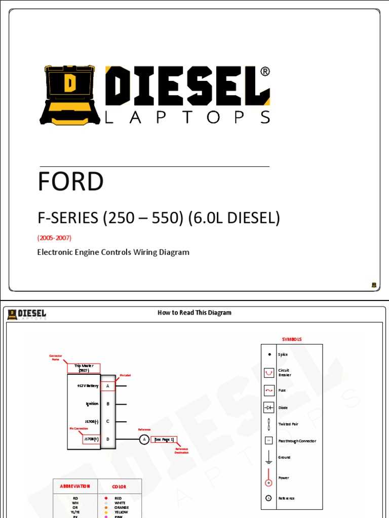 2000 7.3 powerstroke engine wiring harness diagram