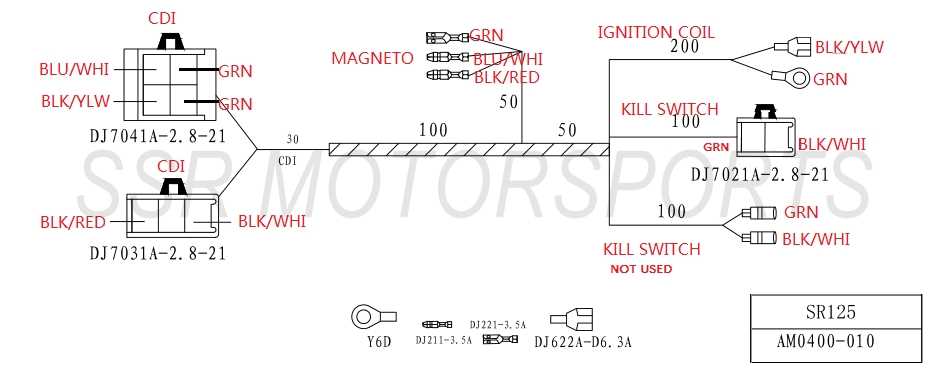 pit bike wiring harness diagram