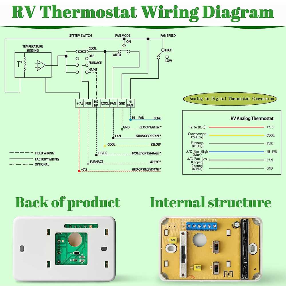 rv furnace wiring diagram