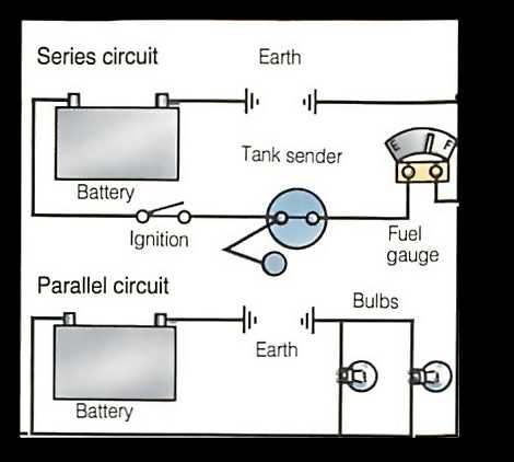 simple car wiring diagram