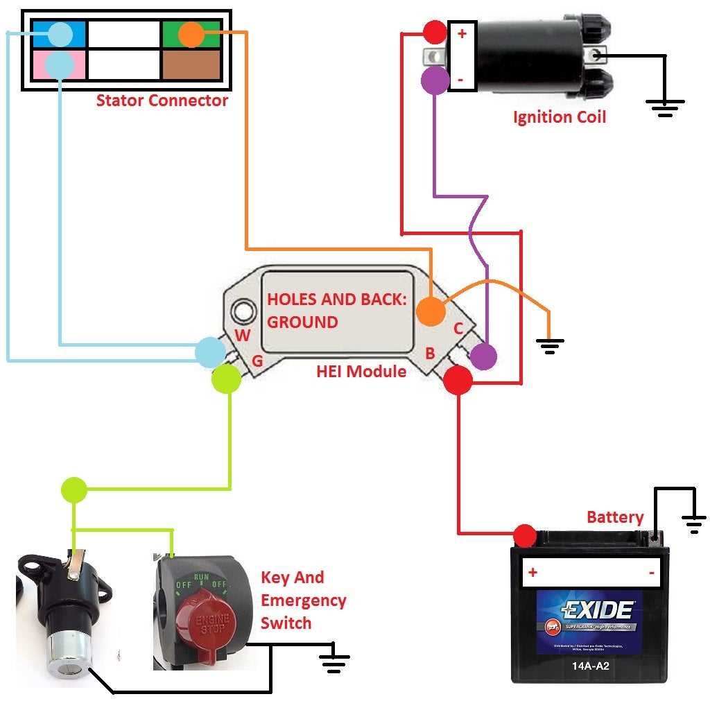 simple gm hei distributor wiring diagram