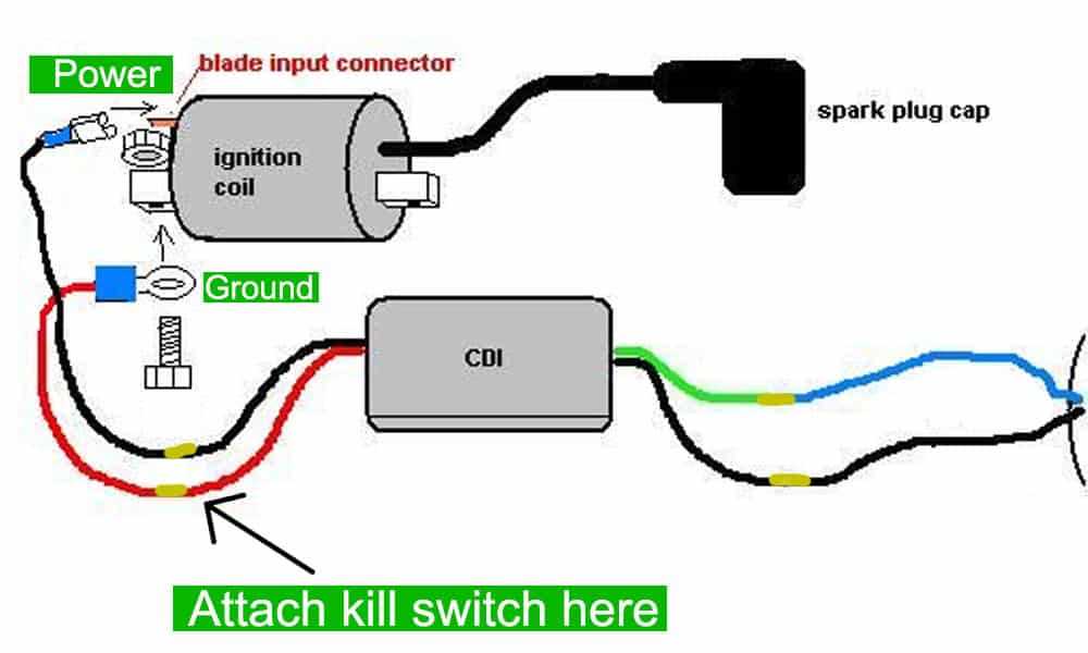 simple motorcycle kill switch wiring diagram