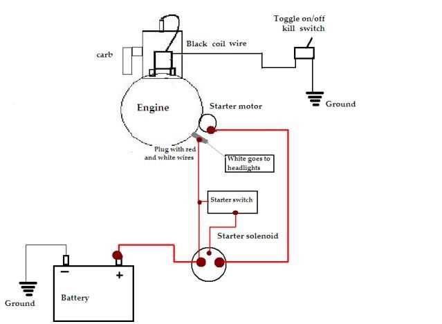 simple wiring diagram lct engine