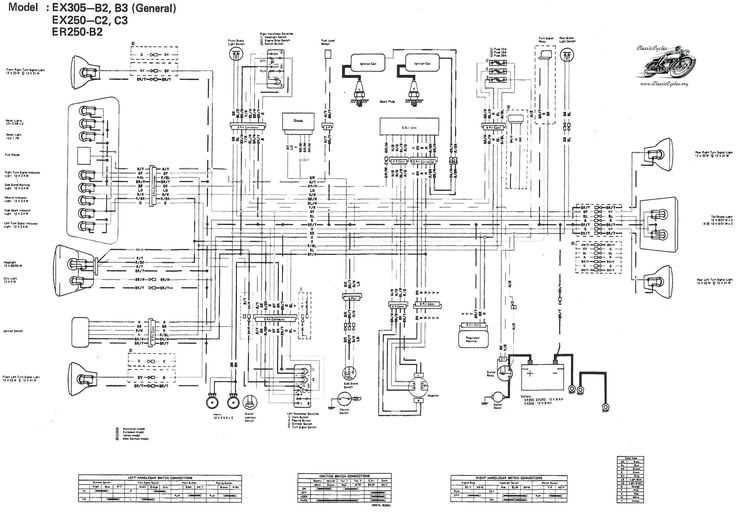 1996 ford explorer radio wiring diagram