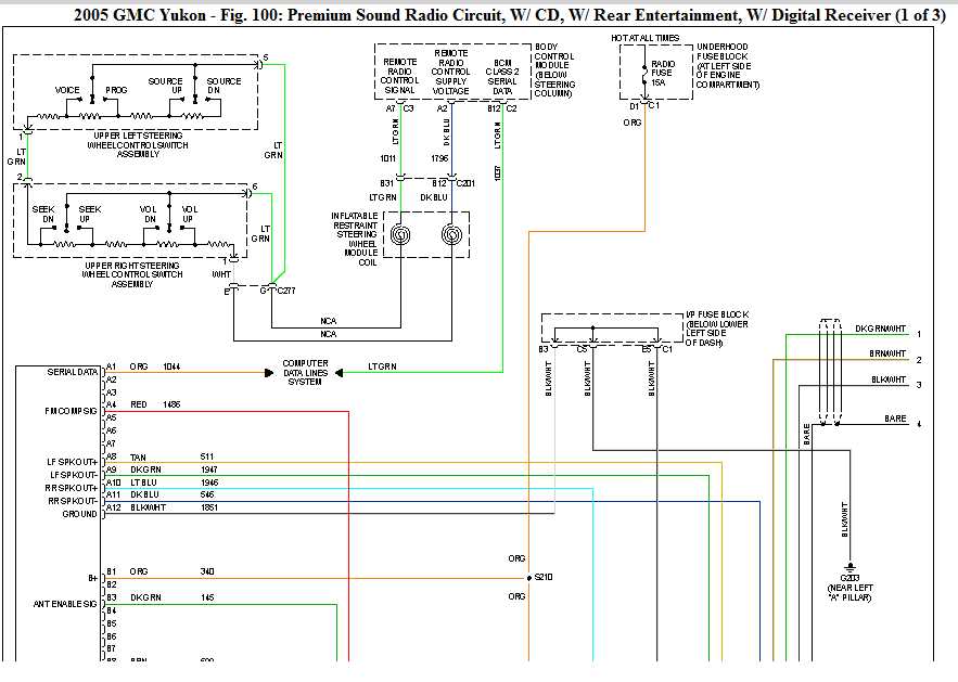 2004 gmc yukon bose radio wiring diagram