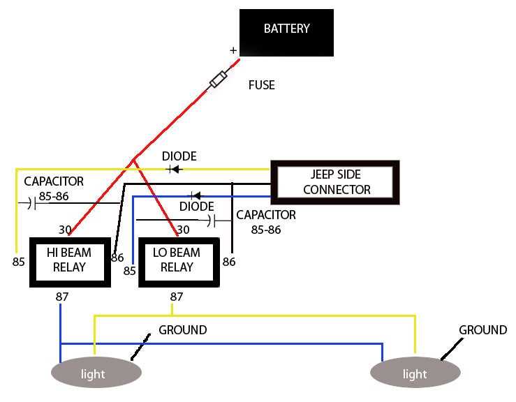 2016 jeep wrangler wiring diagram