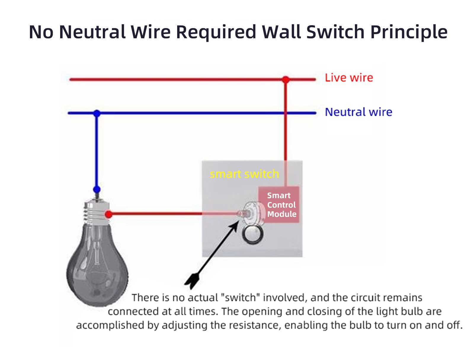 smart switch wiring diagram