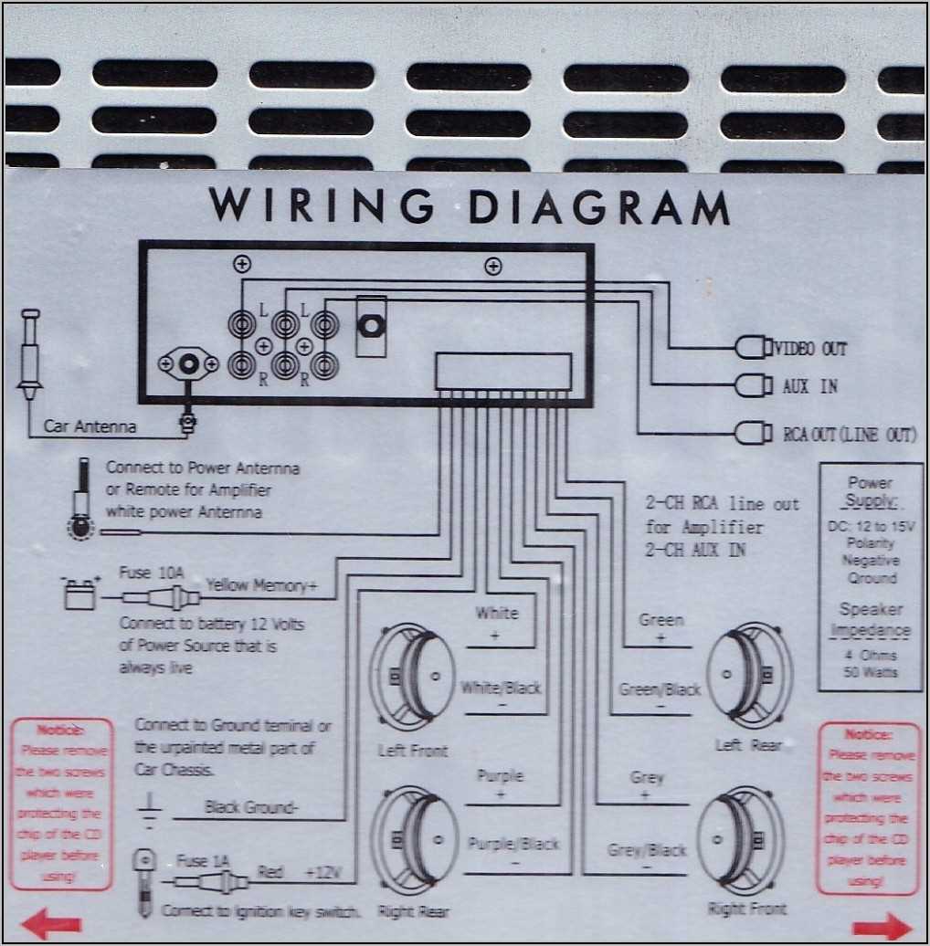 sony car radio wiring diagram