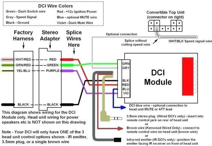 sony car radio wiring diagram